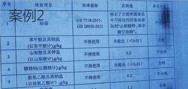 合規(guī)與實(shí)際的雙重博弈 再論不合格食品標(biāo)簽法律適用的邊界與次生窘境